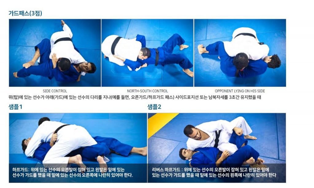 IBJJF 주짓수 규칙(룰북) 요약(2018년)